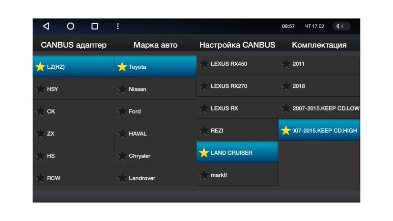 Установочный комплект (монтажный комплект)