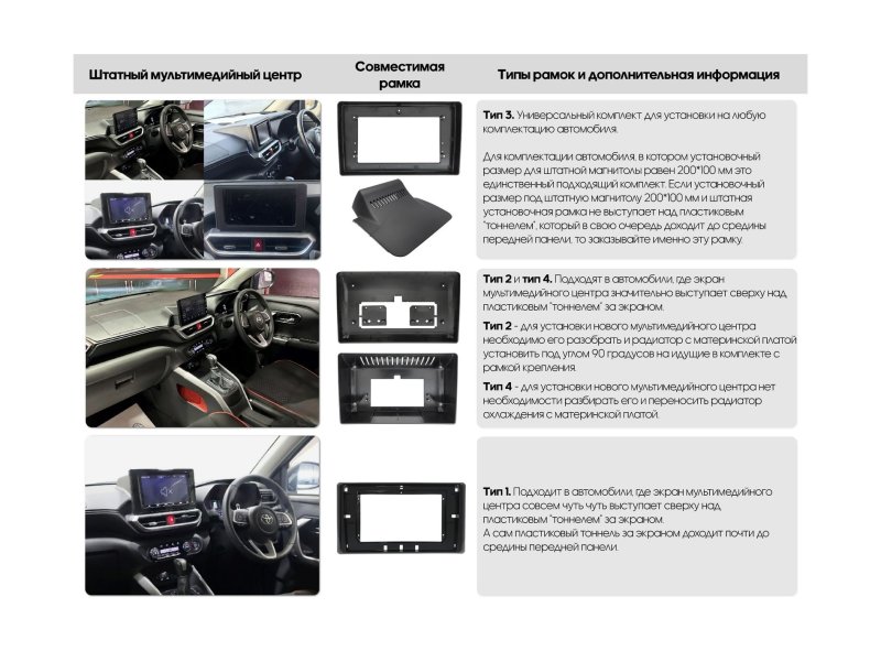 Переходная рамка магнитолы
