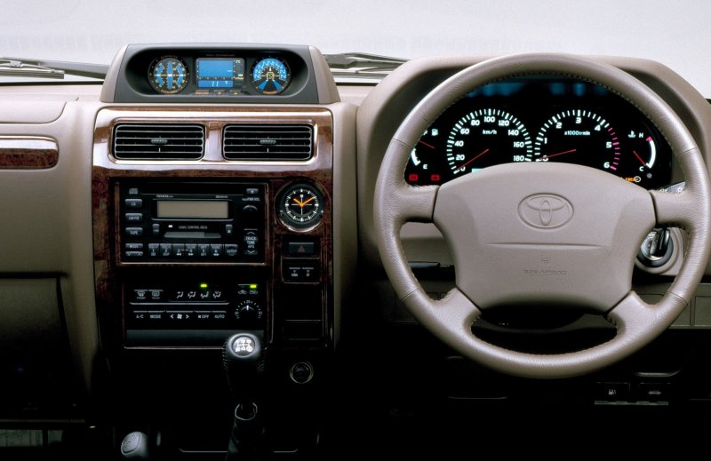 Переходная рамка магнитолы