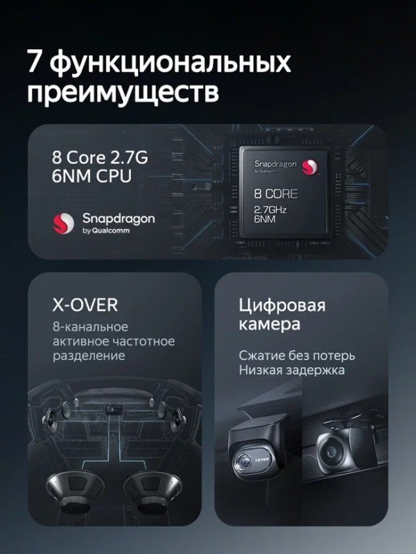 Автомагнитола Teyes CC4 PRO 9`/8.128GB