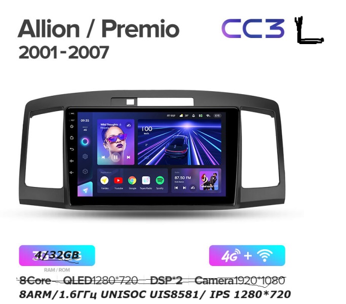 Переходная рамка магнитолы