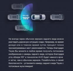 Камера заднего вида Teyes Sony-1080p
