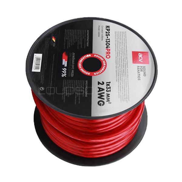 Кабель силовой