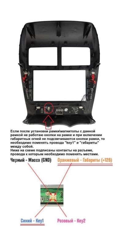 Установочный комплект (монтажный комплект)