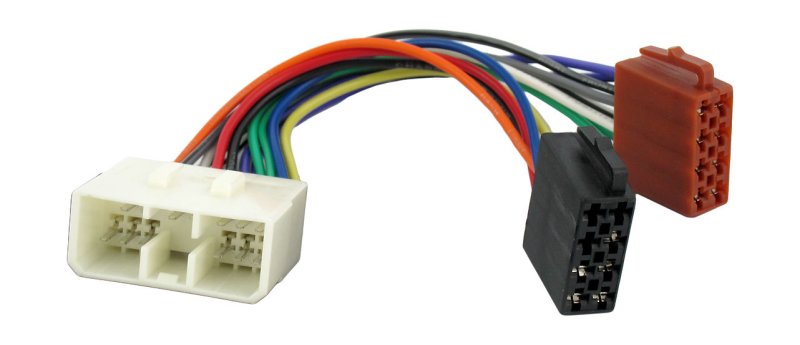 ISO-переходник